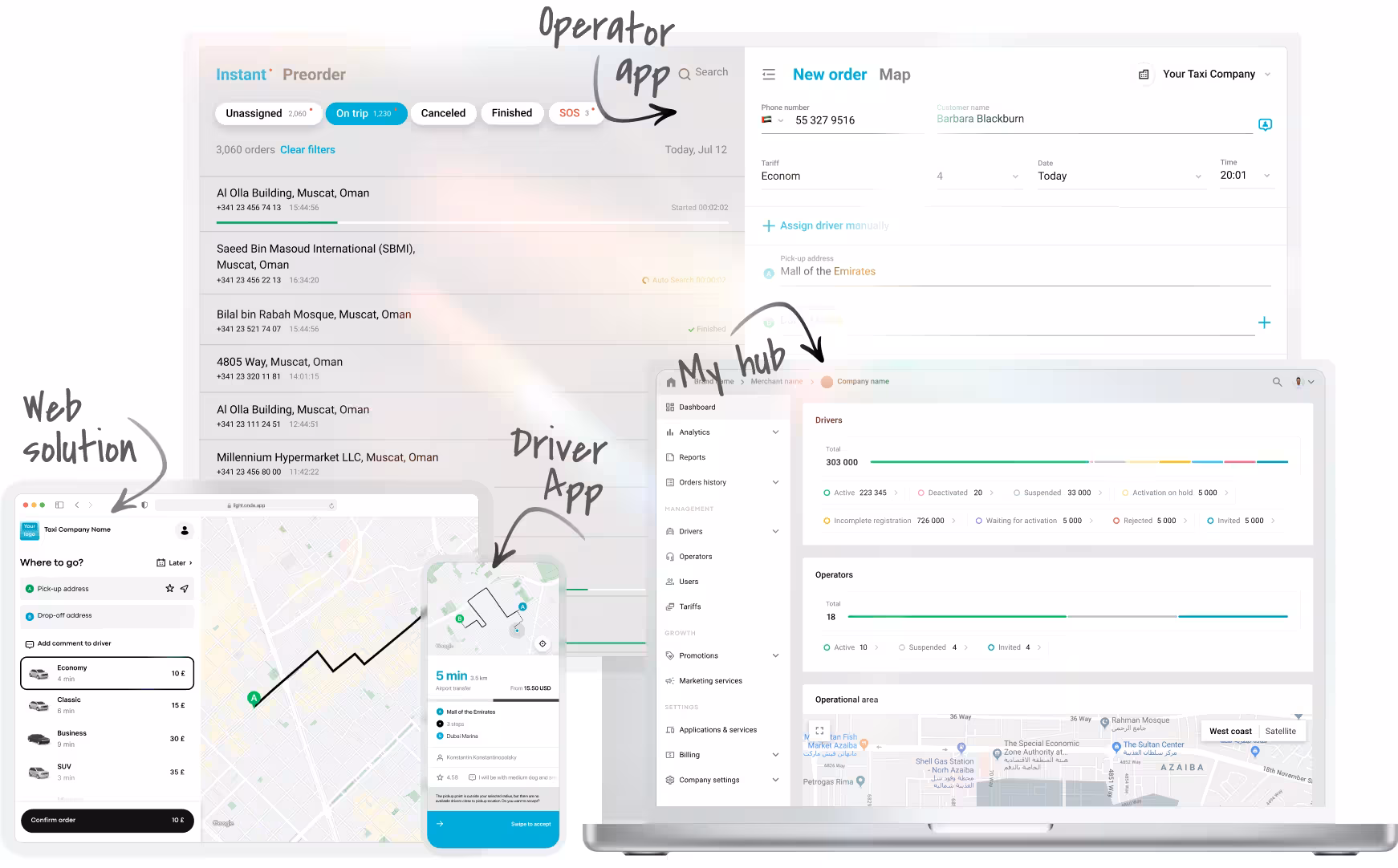 Onde.Light - all services for starting a taxi company