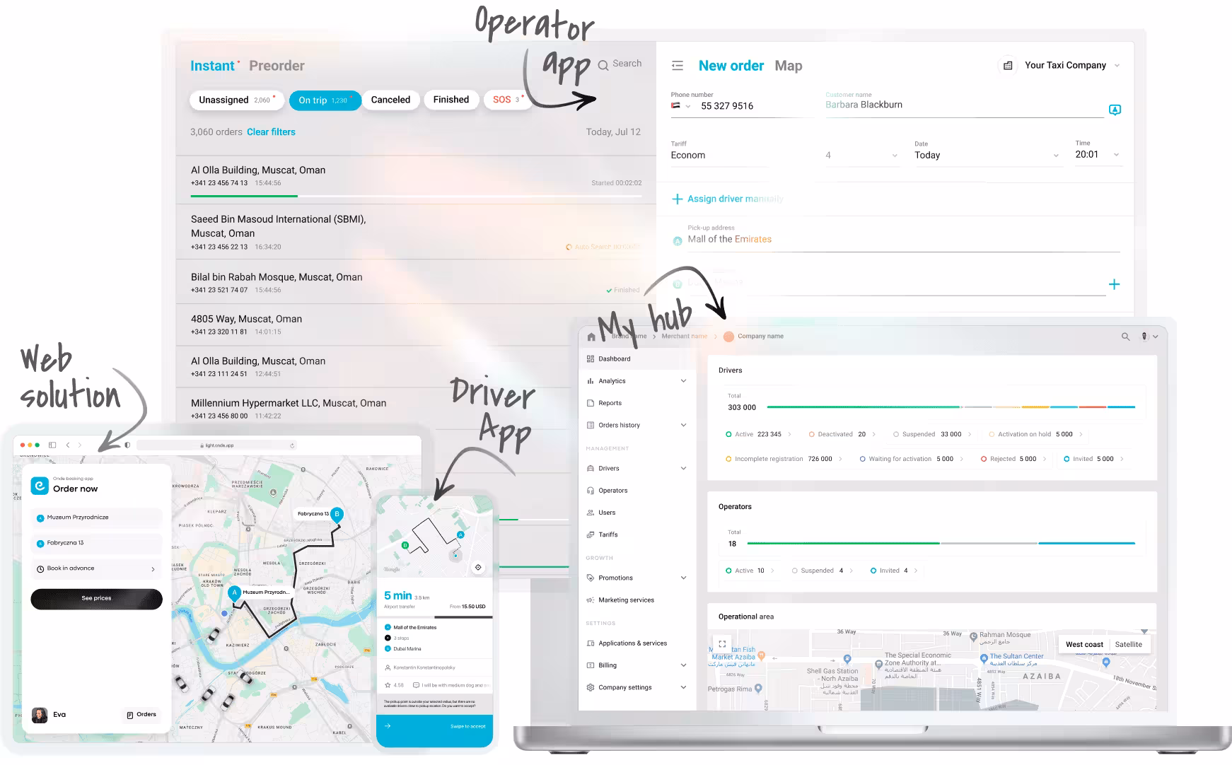 Onde.Light - Taxi software for small fleets